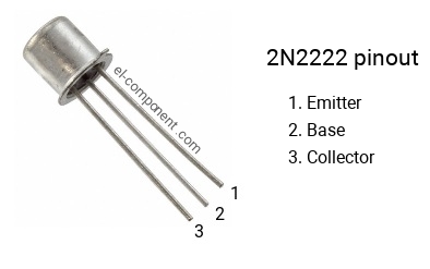 Pinout of the 2N2222 transistor