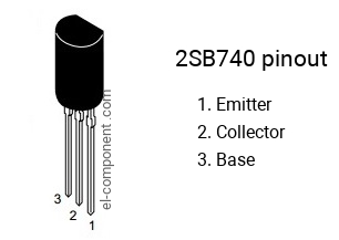 Pinout of the 2SB740 transistor, marking B740