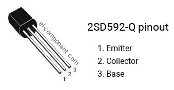 Pinout of the 2SD592-Q transistor, marking D592-Q