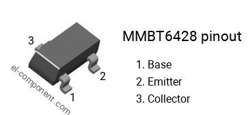 Pinout of the MMBT6428 smd sot-23 transistor