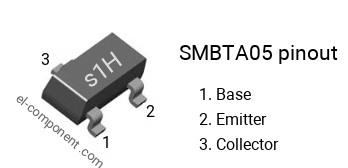 Pinout of the SMBTA05 smd sot-23 transistor, smd marking code s1H