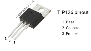 Pinout of the TIP126 transistor