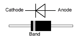 1A4 diode polarity