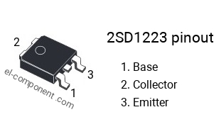 Pinout of the 2SD1223 transistor, marking D1223