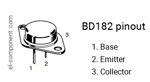 Pinout of the BD182 transistor