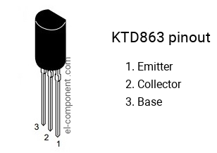 Pinout of the KTD863 transistor