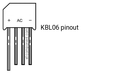 Pin Configuration (Pinout) .