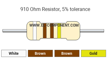 91,000 Ohm 1/4 Watt Resistor Universal Generic 91 K 100 each 91K 